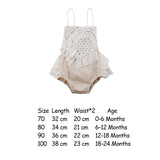 Infant Newborn Baby Girls Ruffles Rompers Summer Lace Flower Baby Girls Clothes Toddler Girl Jumpsuit Playsuit 2019 New